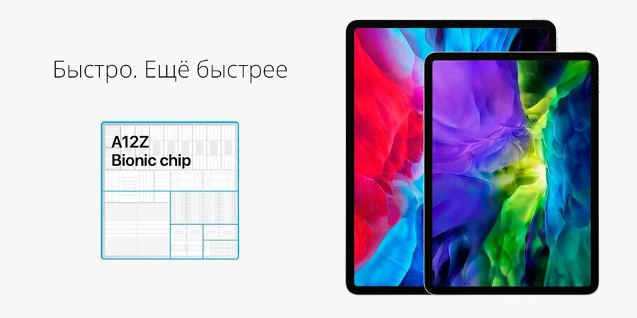 iPad Pro 11