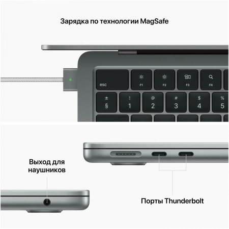 ноутбук apple macbook air 13 m2 8/256гб, space gray (mlxw3)