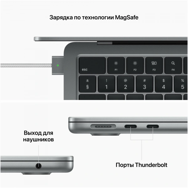 ноутбук apple macbook air 13 m2 8/256гб, space gray (mlxw3)