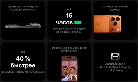 смартфон apple iphone 17 pro max 1024 гб, "cеребристый" | silver (nano-sim + esim)
